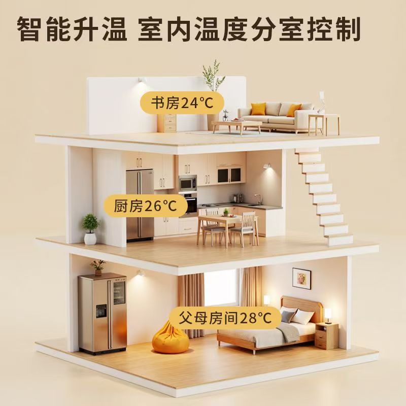 镇安县 石墨烯电地暖公司哪家好？户型适配方案指南